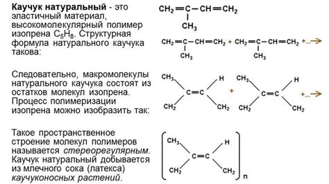 Натуральные и синтетические ингибиторы