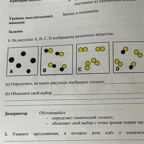 Научитесь создавать различные вещества