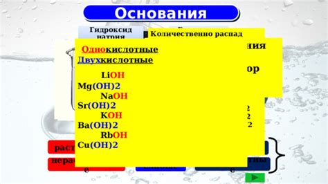 Научные аргументы о классификации натрия