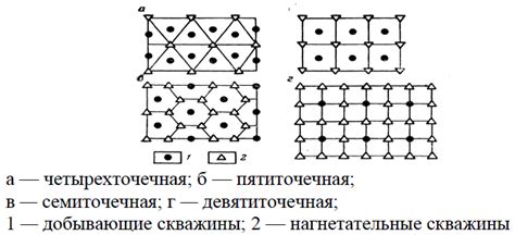 Научные исследования и новые разработки в области энергетического воздействия на металл