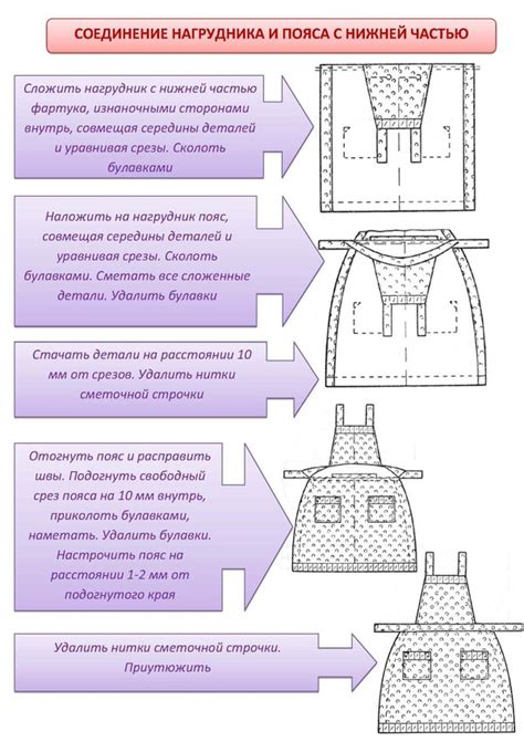 Нахождение рецепта изготовления нагрудника