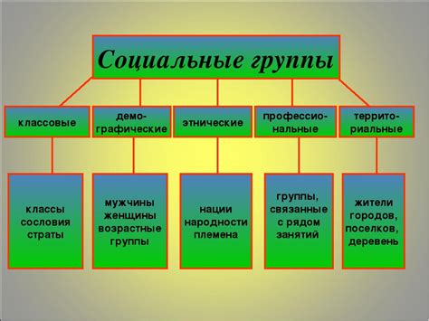 Национальное многообразие групп в металле