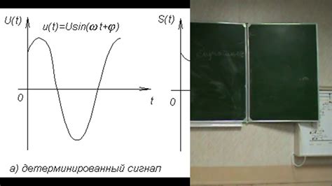 Начало поиска и интерпретация сигналов