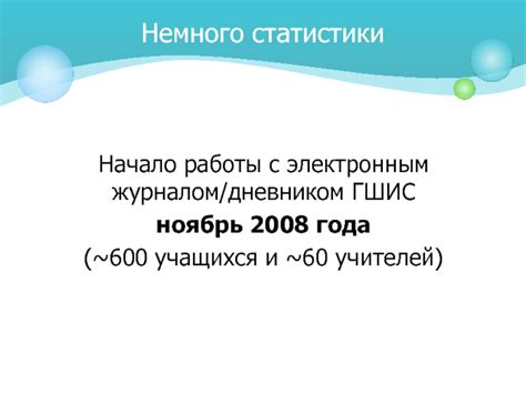 Начало работы с журналом