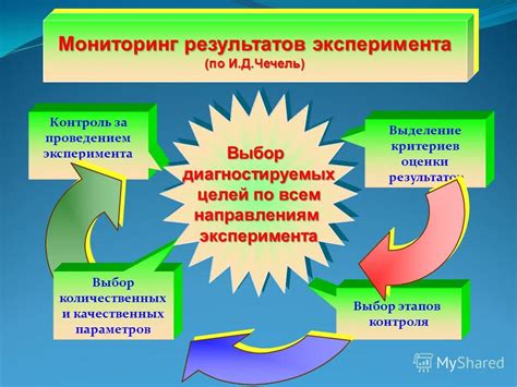 Начало эксперимента и выбор качественных не металлических компонентов