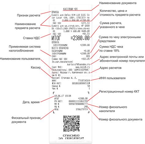 Наш номер для заказа товара