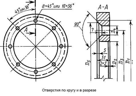 На качество отверстия