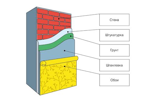 На рынке множество видов шпаклевки для металла