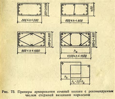 Негативные последствия выбора недостаточно прочной арматуры для колонн