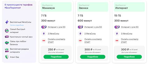 Недорогие тарифы для всех