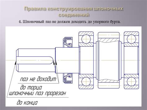 Недостатки крестообразного шлица