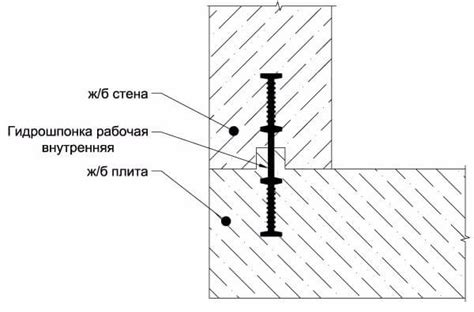 Недостатки нахлесточных стыков в арматуре