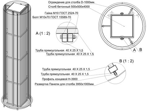 Недостатки нержавеющей колонны