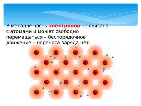 Недостатки статического заряда в металле