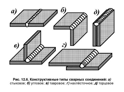 Недостатки технологий сварки арматуры с пластиной