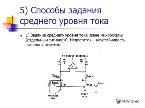 Недостаток сигнала: