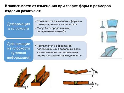 Недостаточная подготовка поверхности: остаточные напряжения и повреждения при срезе