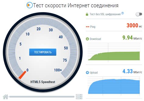 Недостаточная скорость соединения