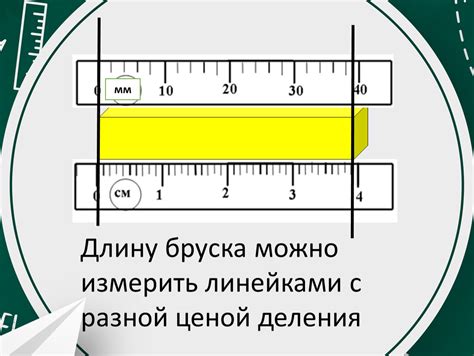 Недостаточная точность измерений