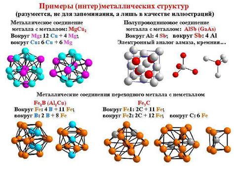 Неизвестное свойство: гелий проникает сквозь металлические структуры