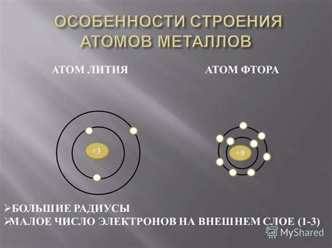 Некомпактность атомов металлов