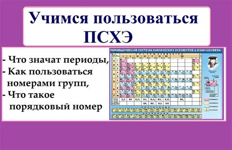 Неметаллы и их химические формулы