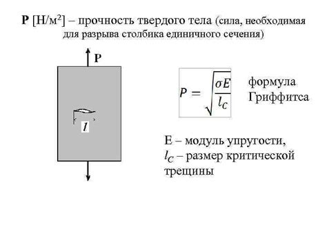 Необходимая нагрузка и прочность