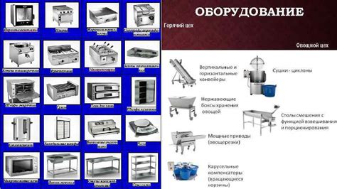 Необходимое оборудование для измерений