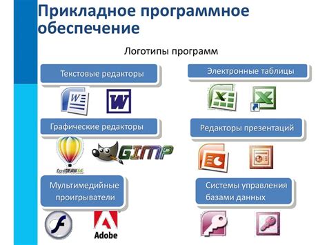 Необходимое программное обеспечение для работы с модами