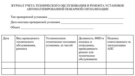 Необходимость обслуживания и регулярной проверки оборудования