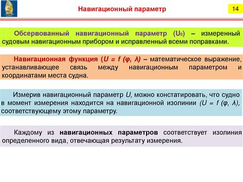 Необходимость определения