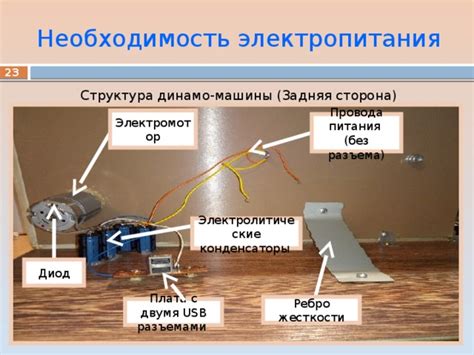 Необходимость постоянного электропитания