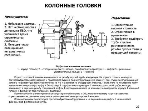 Необходимость правильной обвязки колонной головки