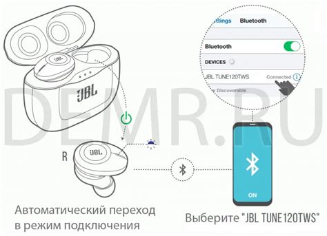 Необходимость сопряжения наушников и телефона