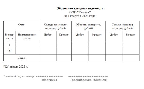 Необходимость учета металлолома в бухгалтерии