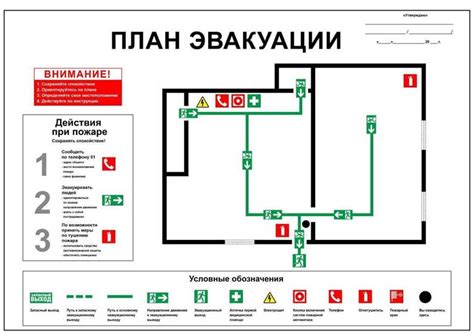 Необходимость экстренной эвакуации персонала