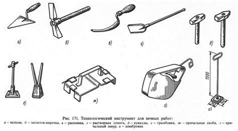 Необходимые инструменты для создания металлической печи