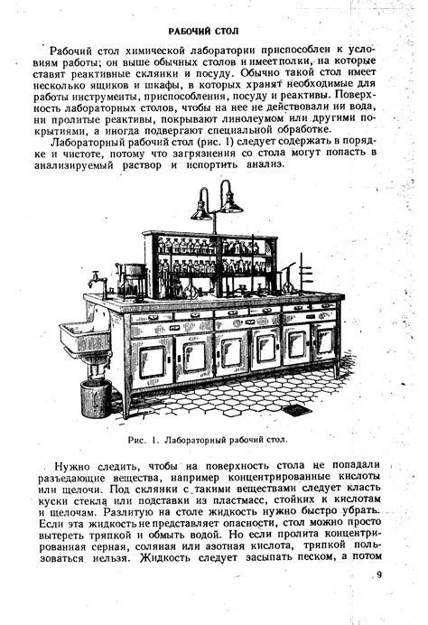 Необходимые инструменты и реактивы