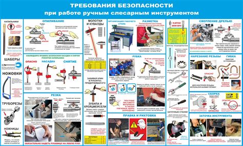 Необходимые меры безопасности при работе с краскопультом