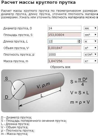 Необходимый объем металла