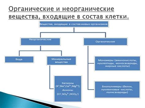 Неорганические соединения цветных металлов: основные характеристики