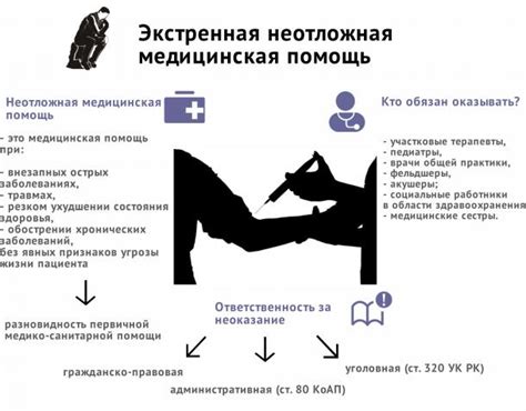 Неотложная медицинская помощь в Пикалевской больнице