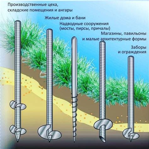 Неоцинкованные винтовые сваи: какие преимущества?