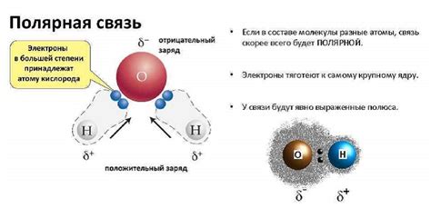 Неполярная связь: определение и свойства