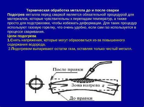 Неправильная обработка поверхности шва