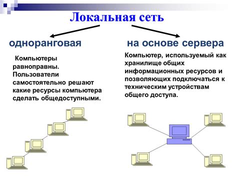 Неправильная работа сети связи