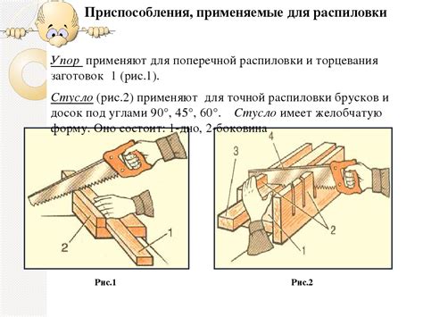 Неправильный угол наклона пилы