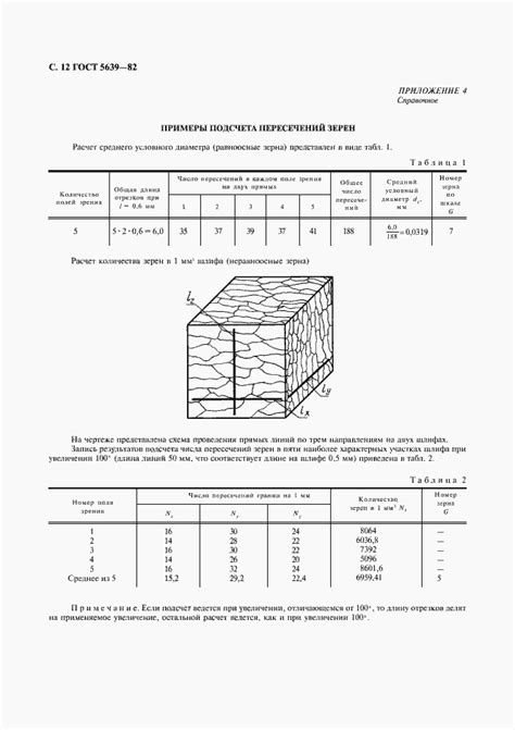 Нержавеющая сталь по ГОСТ 5639-82