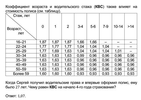 Несущая способность металла