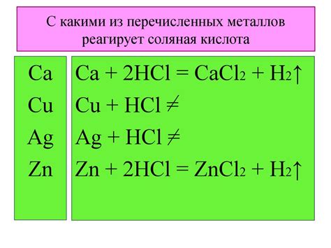 Не реагирующая с металлом соляная кислота